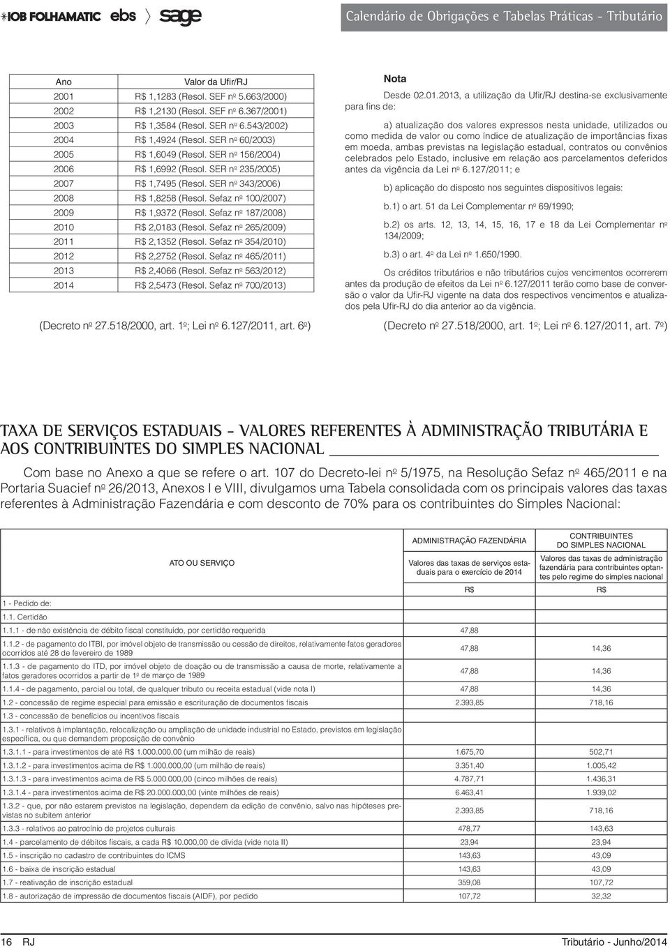 Sefaz n o 65/009) 011 R$,135 (Resol. Sefaz n o 354/010) 01 R$,75 (Resol. Sefaz n o 465/011) 013 R$,4066 (Resol. Sefaz n o 563/01) 014 R$,5473 (Resol. Sefaz n o 700/013) (Decreto n o 7.518/000, art.