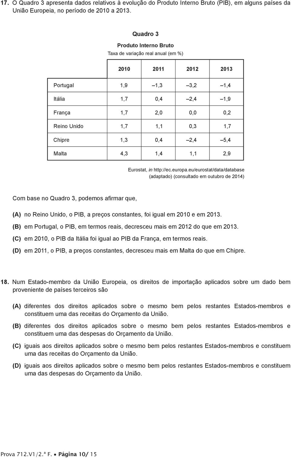 2,4 5,4 Malta 4,3 1,4 1,1 2,9 Eurostat, in http://ec.europa.