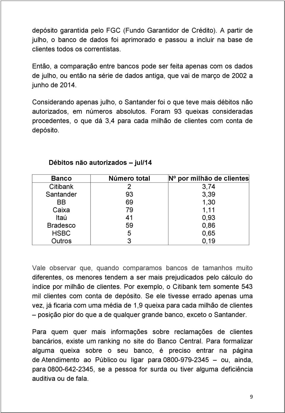 Considerando apenas julho, o Santander foi o que teve mais débitos não autorizados, em números absolutos.