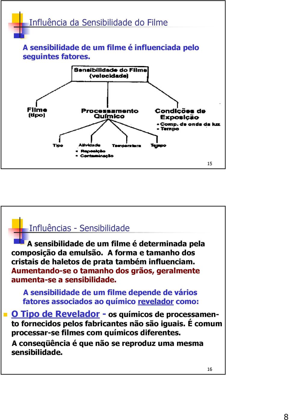 A forma e tamanho dos cristais de haletos de prata também influenciam. Aumentando-se o tamanho dos grãos, geralmente aumenta-se a sensibilidade.