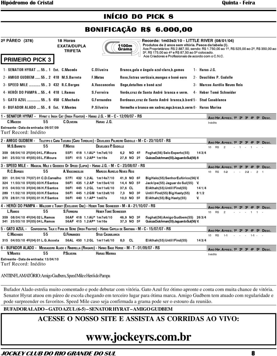 .. 55.. 1 Est. C.Macedo C.Oliveira Branco,gola e ângulo azul-claro,b.gomos 1 - Haras J.G. 2 - AMIGO GUDBEM... 55.. 2 418 M.S.Barreto F.Matos Roxo,listras verticais,mangas e boné ouro 2 - Deuclides P.