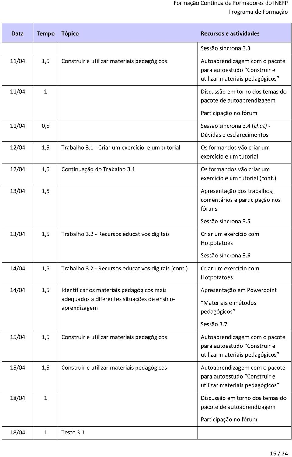 autoaprendizagem Participação no fórum 11/04 0,5 4 (chat) Dúvidas e esclarecimentos 12/04 1,5 Trabalho 3.