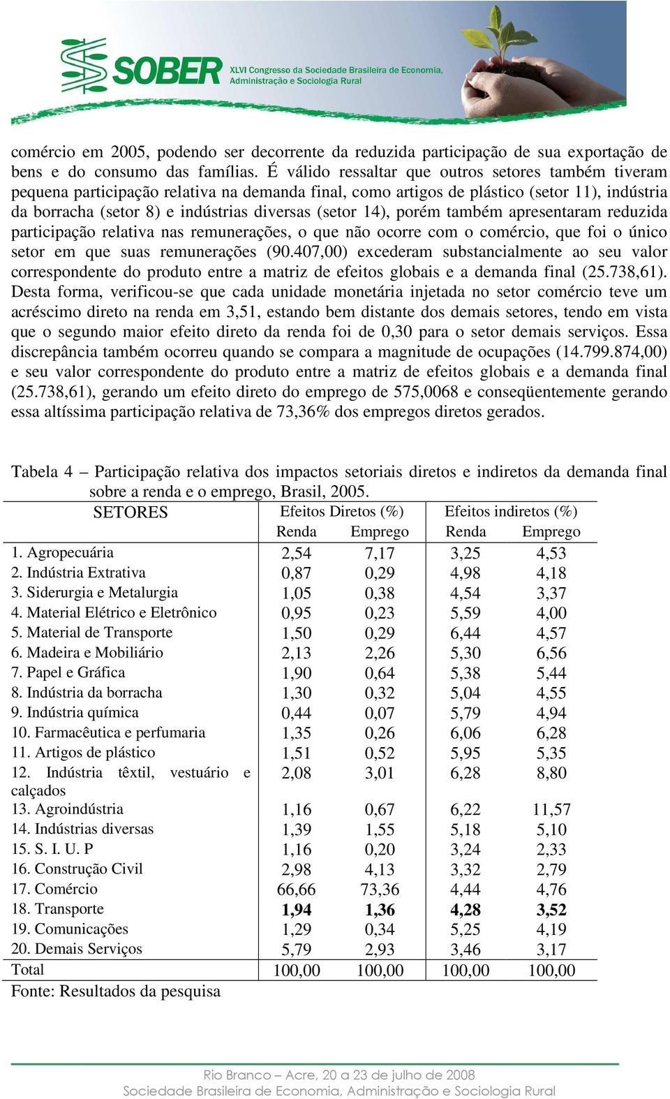 porém também apresetaram reduzida participação relativa as remuerações, o que ão ocorre com o comércio, que foi o úico setor em que suas remuerações (90.