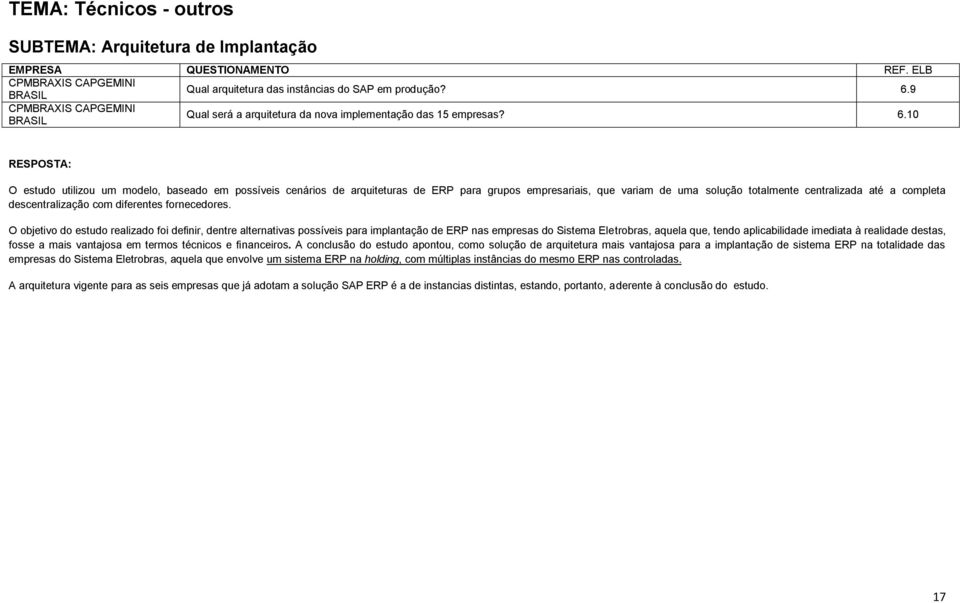 10 O estudo utilizou um modelo, baseado em possíveis cenários de arquiteturas de ERP para grupos empresariais, que variam de uma solução totalmente centralizada até a completa descentralização com