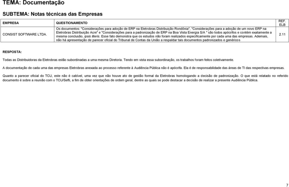 para a padronização de ERP na Boa Vista Energia S/A " são todos apócrifos e contém exatamente a mesma conclusão, ipsis literis.