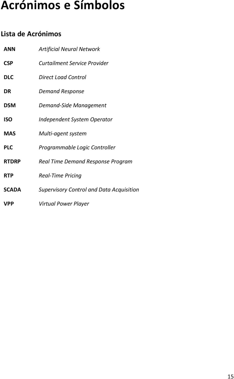 Demand-Side Management Independent System Operator Multi-agent system Programmable Logic Controller