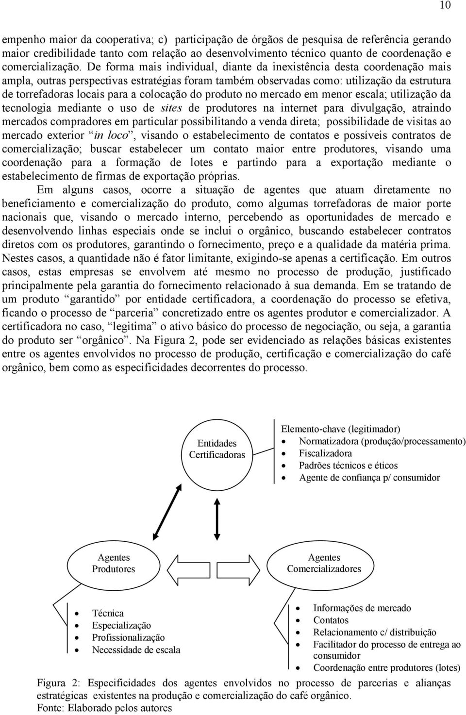 colocação do produto no mercado em menor escala; utilização da tecnologia mediante o uso de sites de produtores na internet para divulgação, atraindo mercados compradores em particular possibilitando