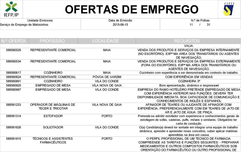 EXPª MA AREA DOS TRANSITÁRIOS OU AGENTES DE NAVEGAÇÃO. VENDA DOS PRODUTOS E SERVIÇOS DA EMPRESA EXTERNAMENTE (FORA DO ESCRITÓRIO). EXPª MA AREA DOS TRANSITÁRIOS OU AGENTES DE NAVEGAÇÃO.