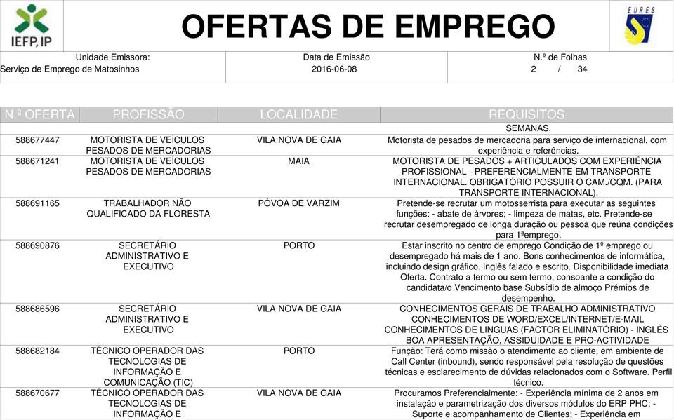 E SEMANAS. Motorista de pesados de mercadoria para serviço de internacional, com experiência e referências.