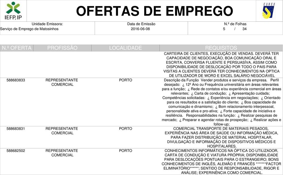 CONHECIMENTOS NA OPTICA DE UTILIZADOR DE WORD E EXCEL SALÁRIO NEGOCIÁVEL Descrição da Função Vender produtos e serviços da empresa.