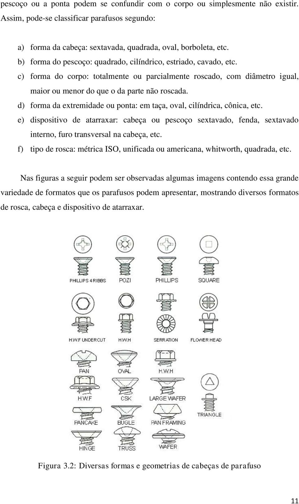 d) forma da extremidade ou ponta: em taça, oval, cilíndrica, cônica, etc. e) dispositivo de atarraxar: cabeça ou pescoço sextavado, fenda, sextavado interno, furo transversal na cabeça, etc.