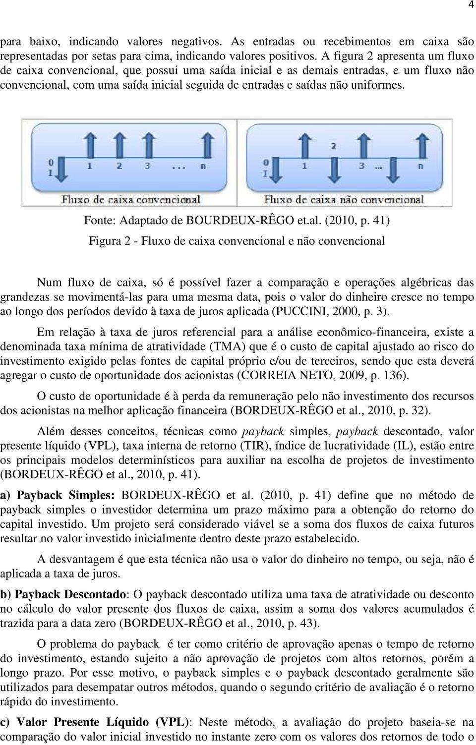 Fonte: Adaptado de BOURDEUX-RÊGO et.al. (2010, p.