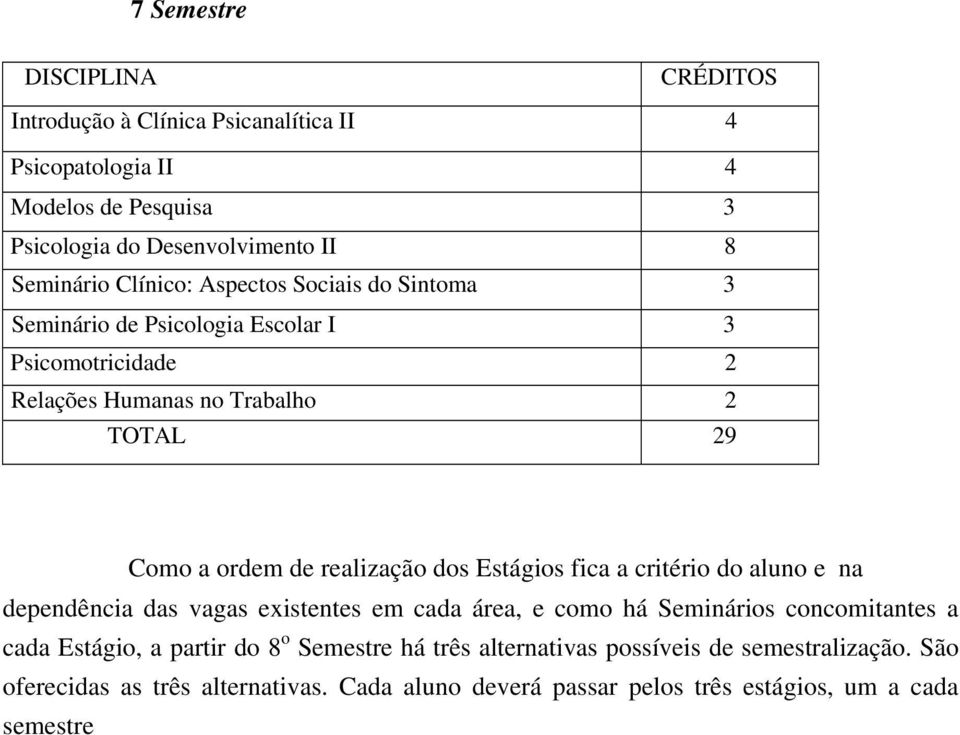 dos Estágios fica a critério do aluno e na dependência das vagas existentes em cada área, e como há Seminários concomitantes a cada Estágio, a partir do 8