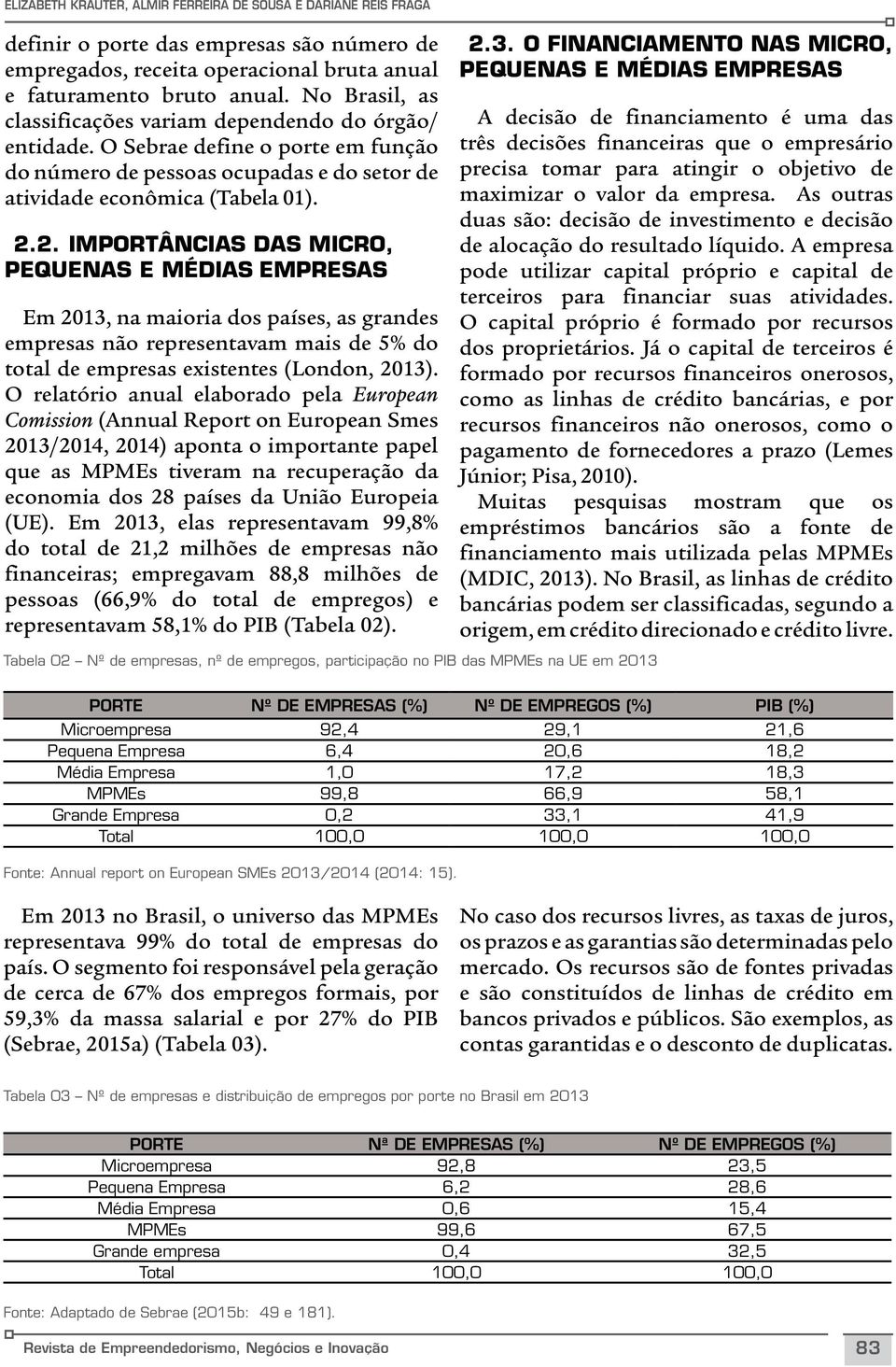 2. Importâncias das Micro, Pequenas e Médias Empresas Em 2013, na maioria dos países, as grandes empresas não representavam mais de 5% do total de empresas existentes (London, 2013).