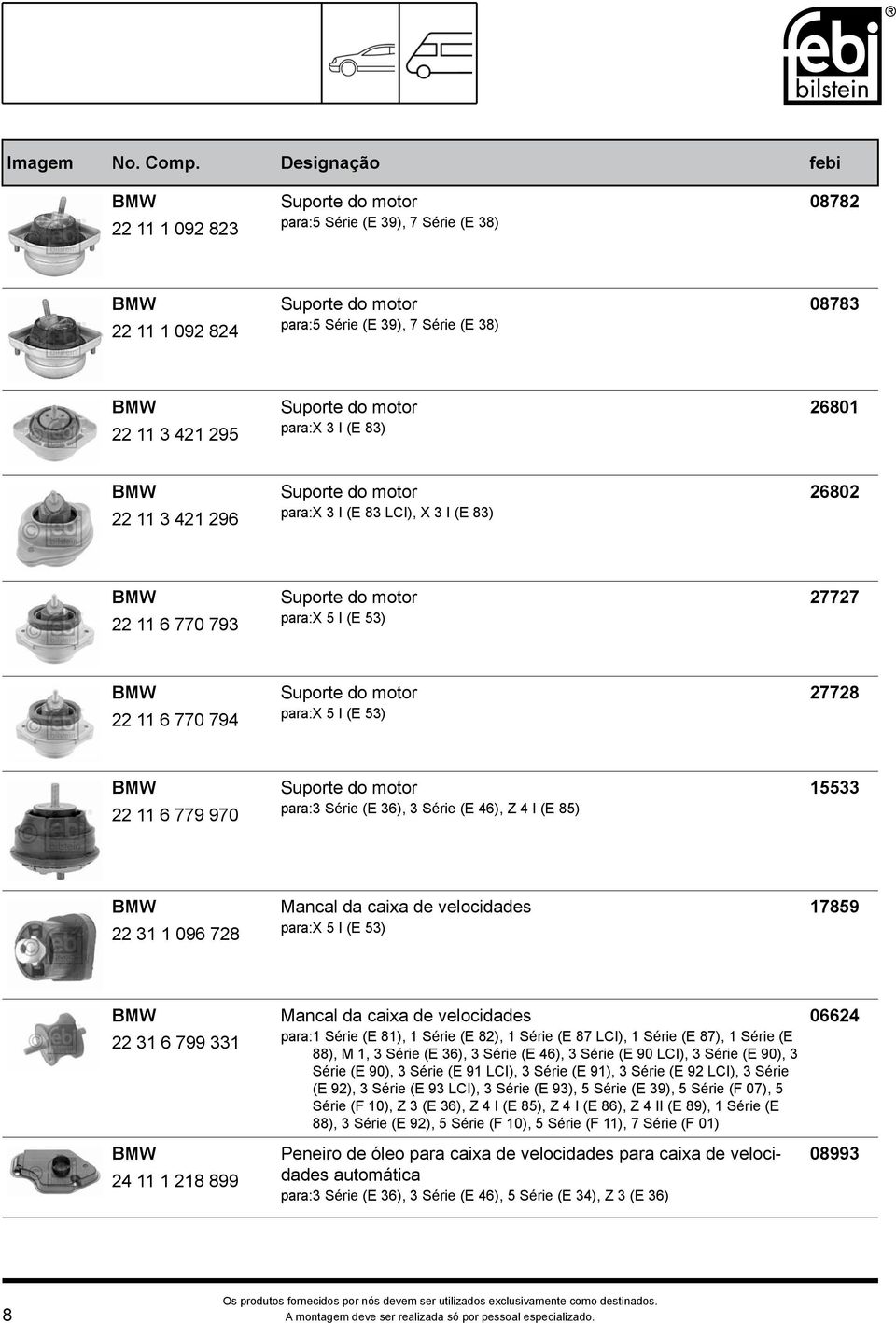 770 794 para:x 5 I (E 53) BMW Suporte do motor 15533 22 11 6 779 970 para:3 Série (E 36), 3 Série (E 46), Z 4 I (E 85) BMW Mancal da caixa de velocidades 17859 22 31 1 096 728 para:x 5 I (E 53) BMW