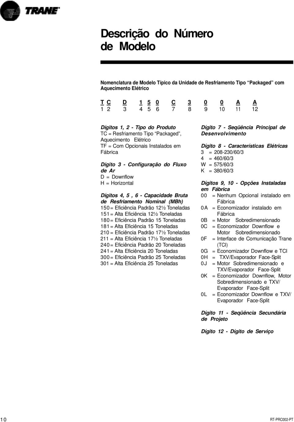 Bruta de Resfriamento Nominal (MBh) 150 = Eficiência Padrão 12½ Toneladas 151 = Alta Eficiência 12½ Toneladas 180 = Eficiência Padrão 15 Toneladas 181 = Alta Eficiência 15 Toneladas 210 = Eficiência