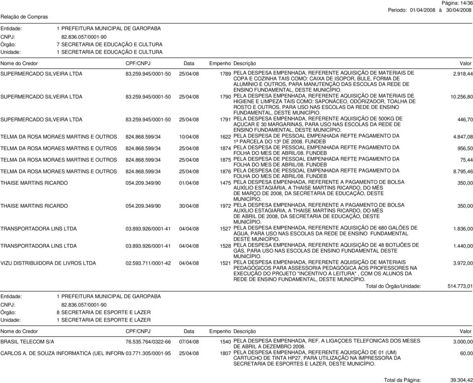 918,44 ALUMÍNIO E OUTROS, PARA MANUTENÇÃO DAS ESCOLAS DA REDE DE ENSINO FUNDAMENTAL, DESTE SUPERMERCADO SILVEIRA LTDA 83.259.