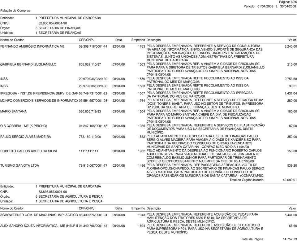 240,00 INFORMAÇÕES, VALIDAÇÕES DE DADOS, BACKUPS E ATUALIZAÇÕES DE SISTEMAS, JUNTO AS UNIDADES ADMINISTRATIVAS DA PREFEITURA MUNICIPAL DE GAROPABA. GABRIELA BERNARDI ZUGLIANELLO 605.032.