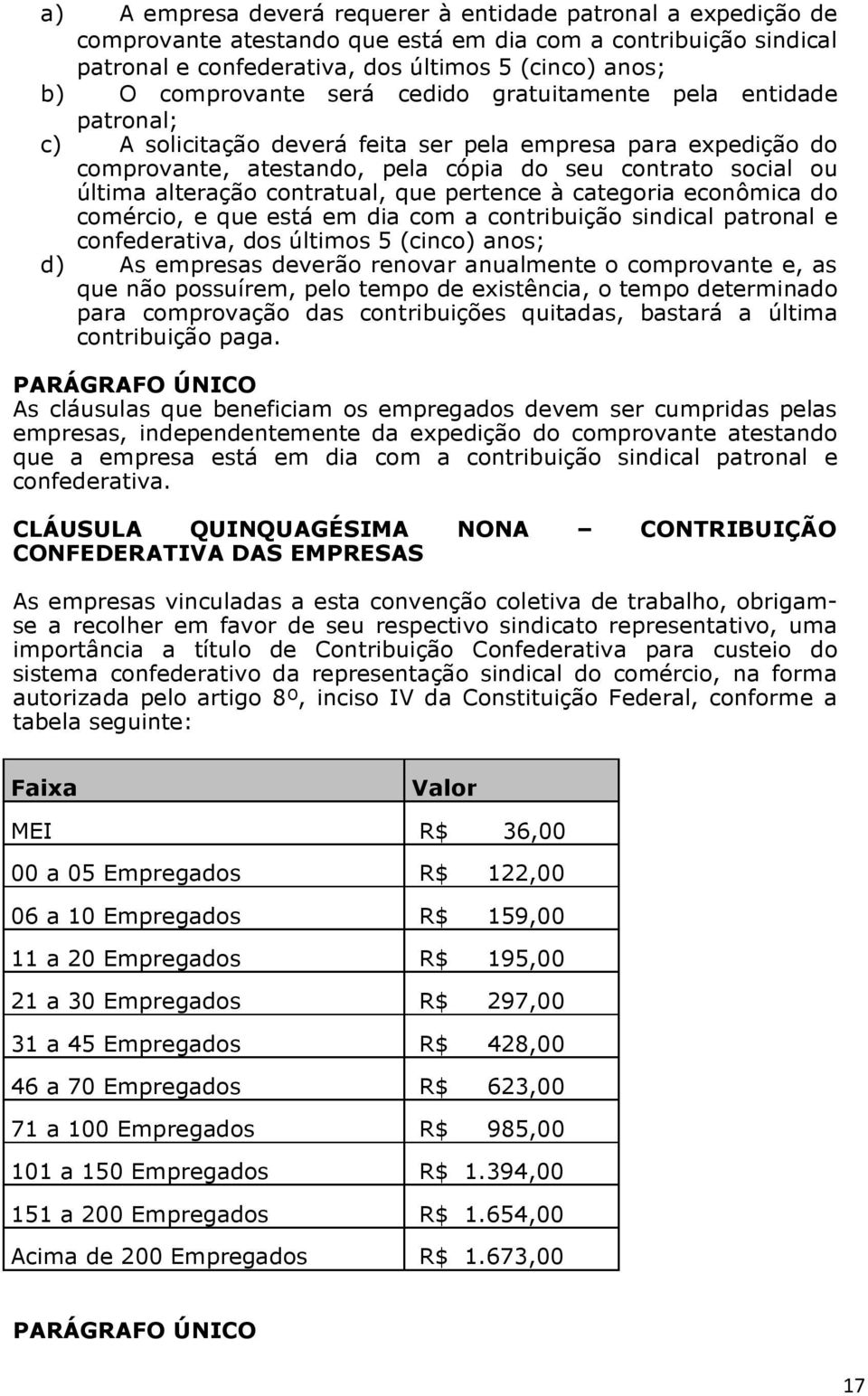 alteração contratual, que pertence à categoria econômica do comércio, e que está em dia com a contribuição sindical patronal e confederativa, dos últimos 5 (cinco) anos; d) As empresas deverão