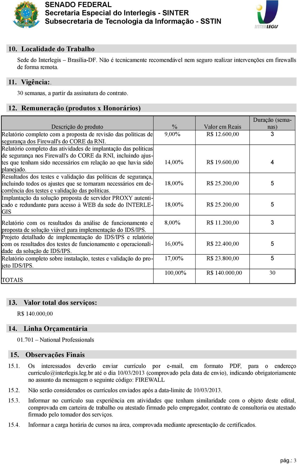 Remuneração (produtos x Honorários) Descrição do produto % Valor em Reais Duração (semanas) Relatório completo com a proposta de revisão das políticas de 9,00% R$ 12.