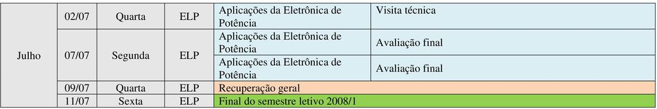 Sexta ELP Final do semestre letivo 2008/1