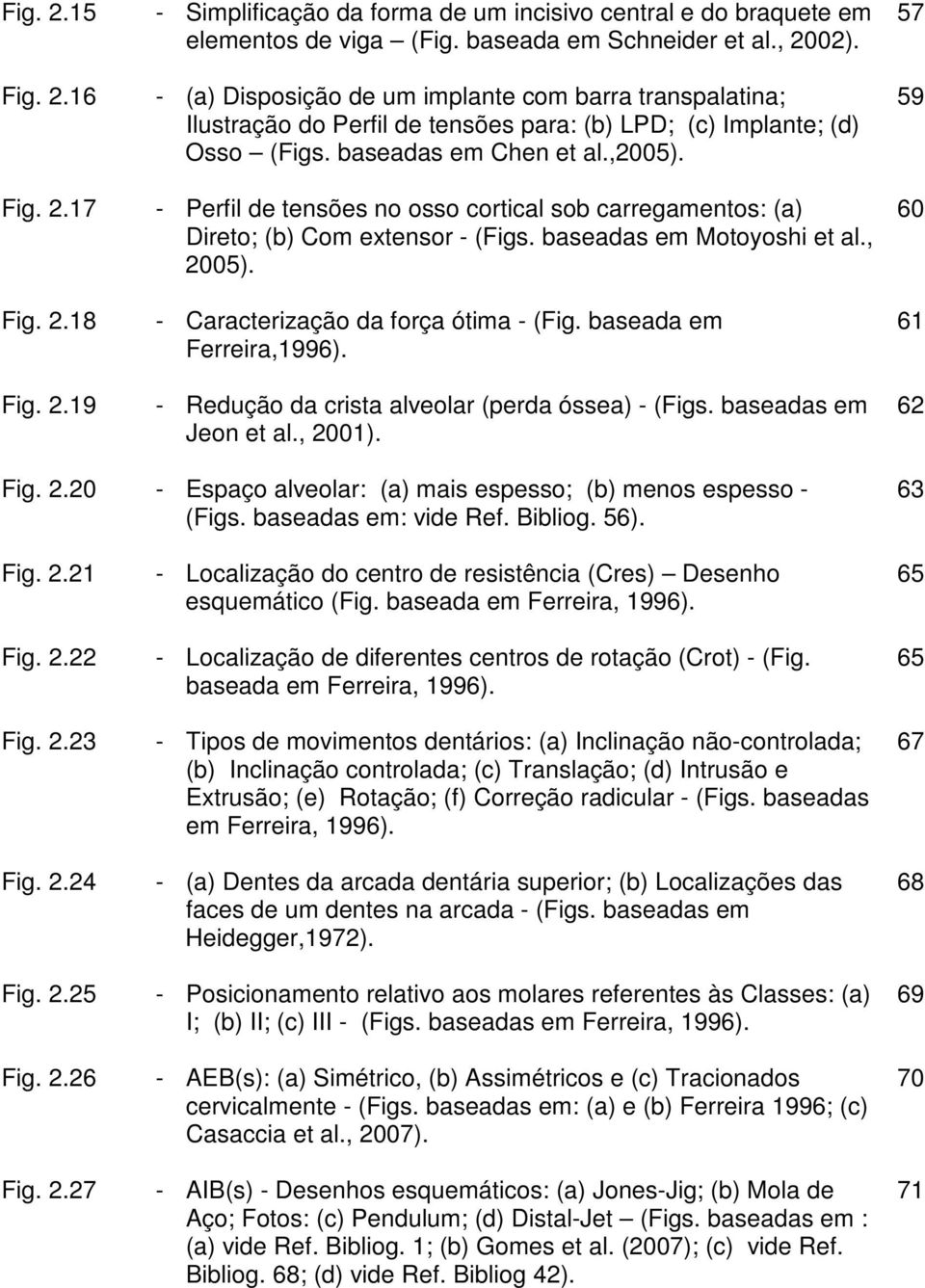 - Perfil de tensões no osso cortical sob carregamentos: (a) Direto; (b) Com extensor - (Figs. baseadas em Motoyoshi et al., 2005). - Caracterização da força ótima - (Fig. baseada em Ferreira,1996).