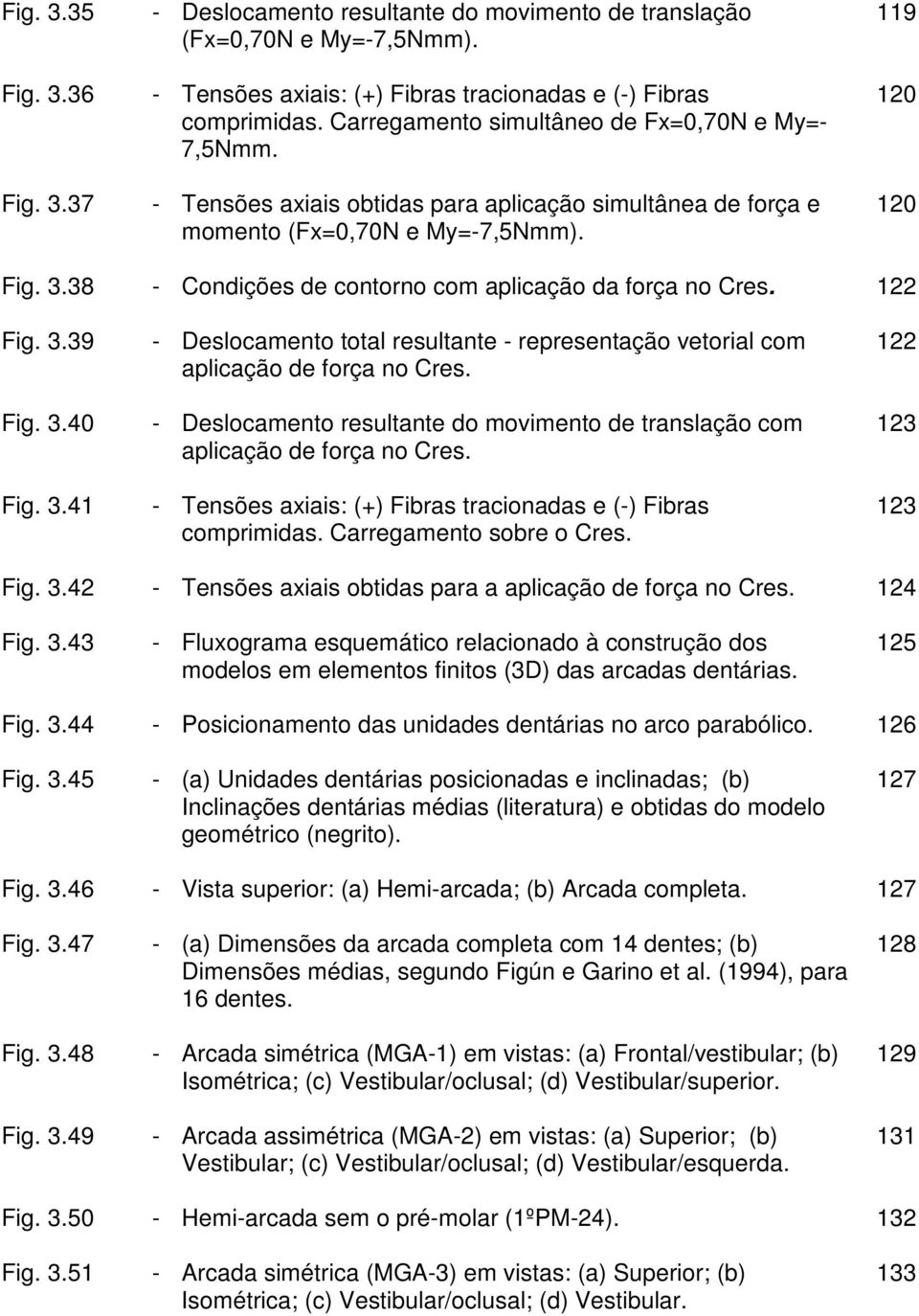 38 - Condições de contorno com aplicação da força no Cres. 122 Fig. 3.39 Fig. 3.40 Fig. 3.41 - Deslocamento total resultante - representação vetorial com aplicação de força no Cres.