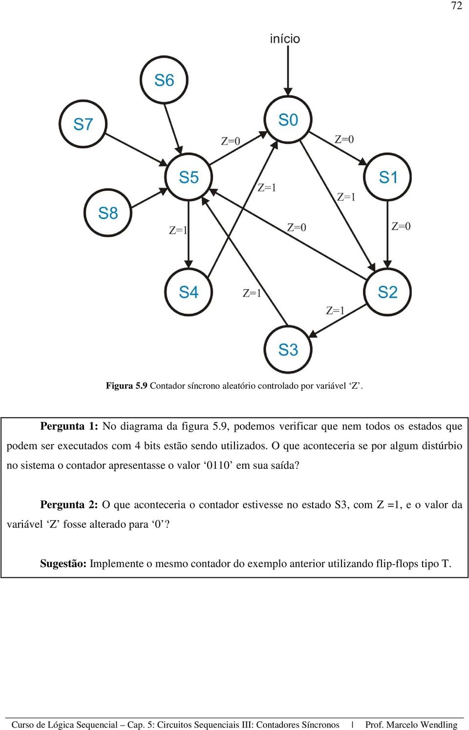 O que acoteceria se por algum distúrbio o sistema o cotador apresetasse o valor 0110 em sua saída?