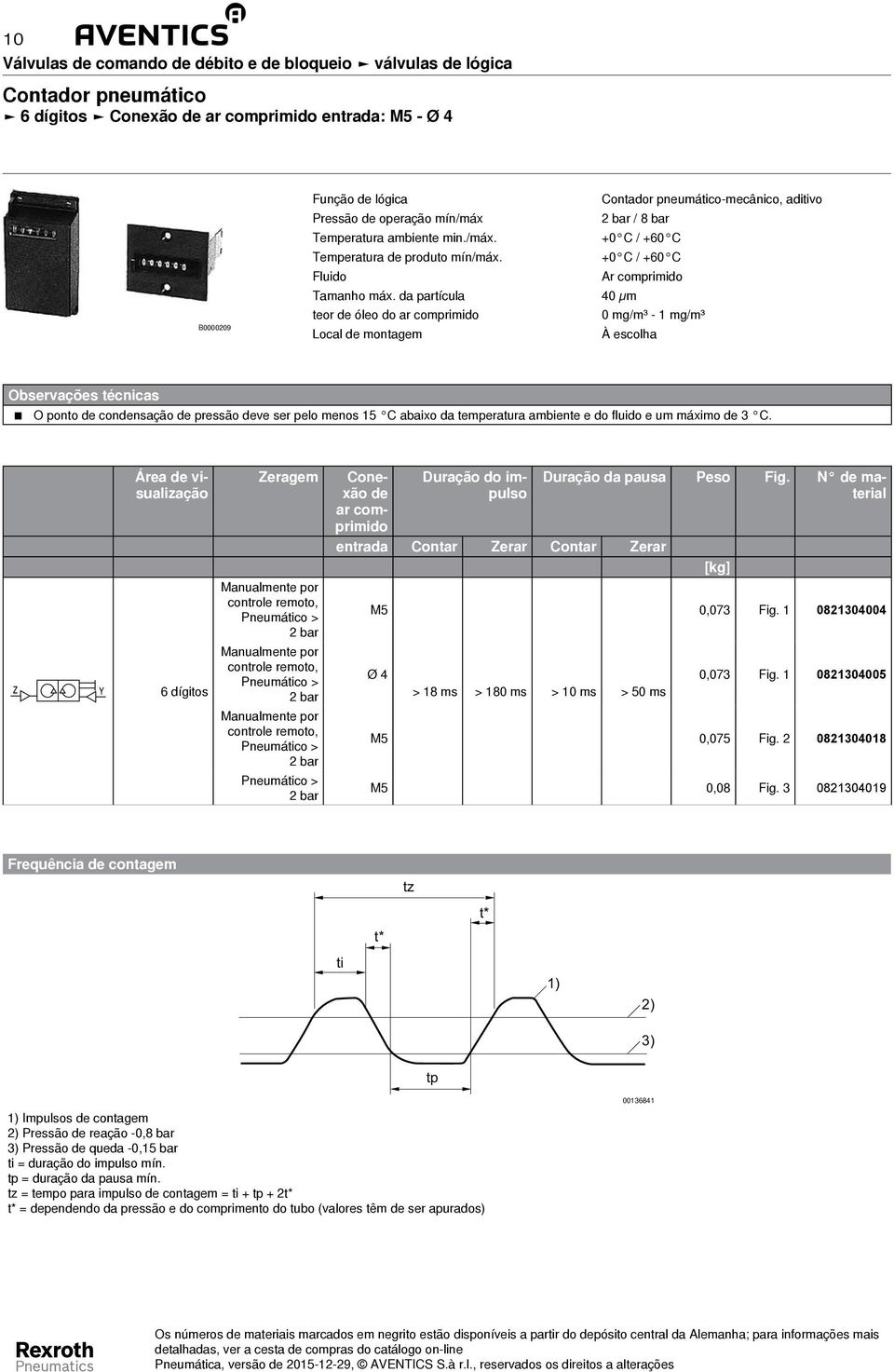 da partícula 40 µm teor de óleo do ar comprimido 0 mg/m³ - 1 mg/m³ Local de montagem À escolha Observações técnicas O ponto de condensação de pressão deve ser pelo menos 15 C abaixo da temperatura