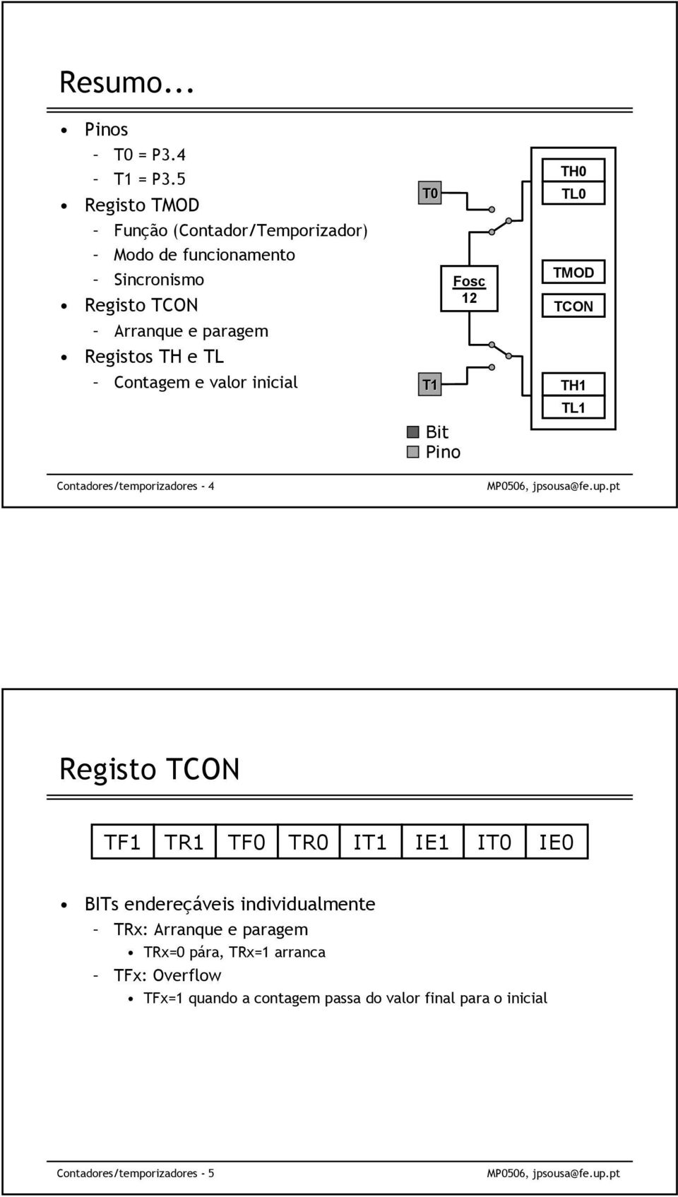 e TL Contagem e valor inicial T0 T1 Bit Pino Fosc 12 TH0 TL0 TMOD TCON TH1 TL1 Contadores/temporizadores - 4 Registo TCON