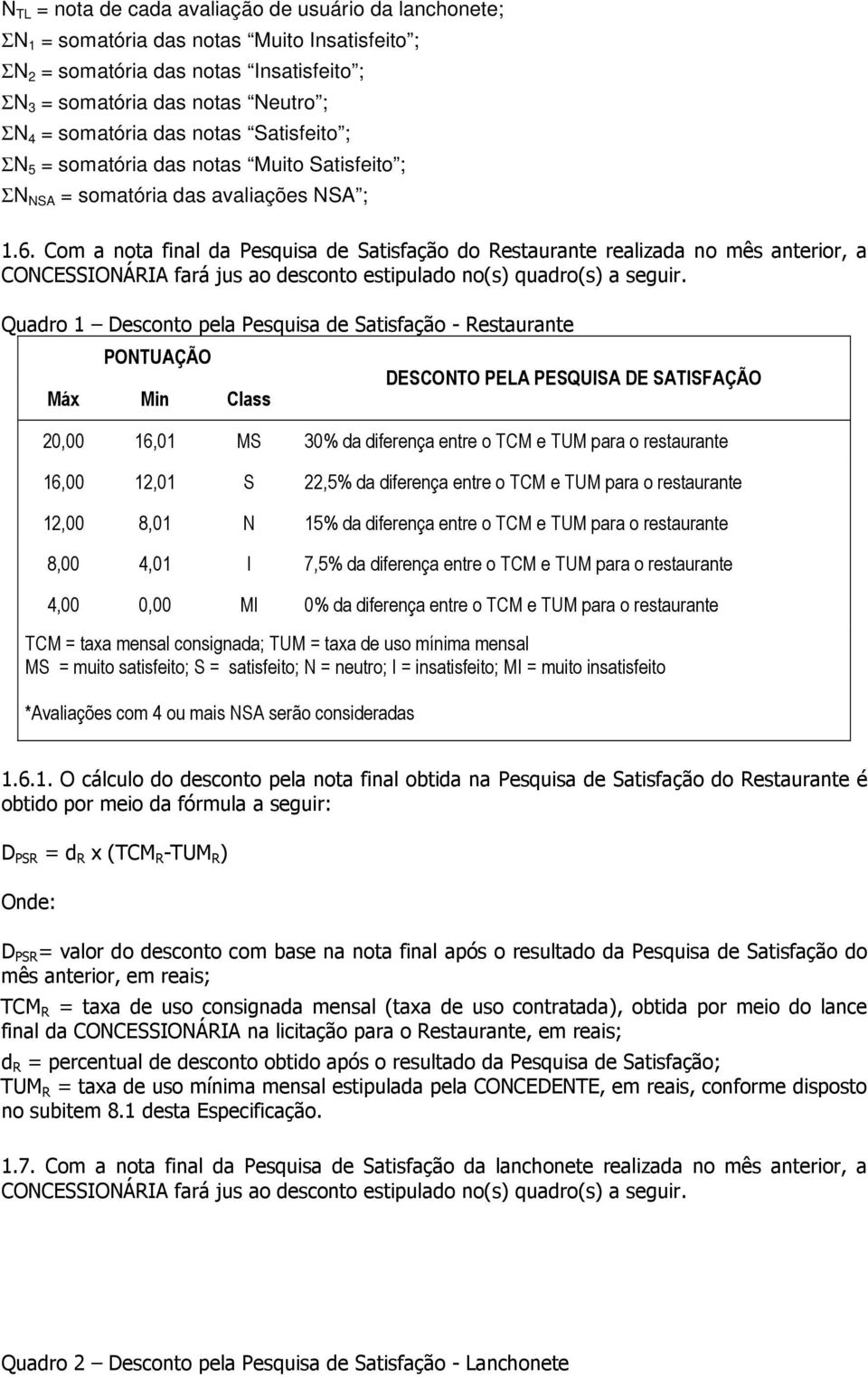 Com a nota final da Pesquisa de Satisfação do Restaurante realizada no mês anterior, a CONCESSIONÁRIA fará jus ao desconto estipulado no(s) quadro(s) a seguir.