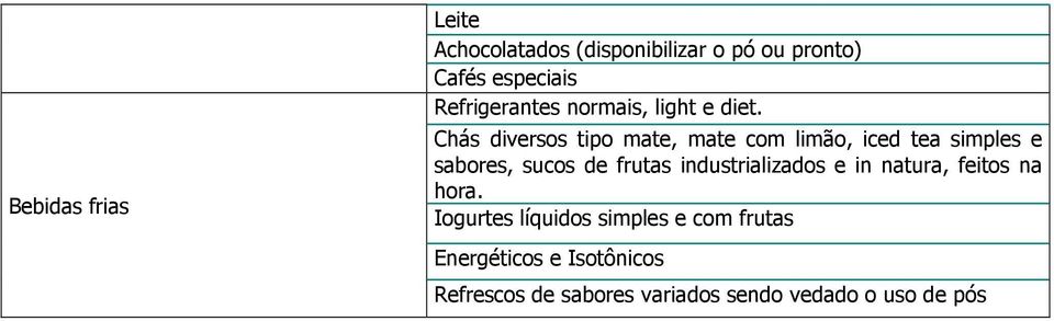 Chás diversos tipo mate, mate com limão, iced tea simples e sabores, sucos de frutas