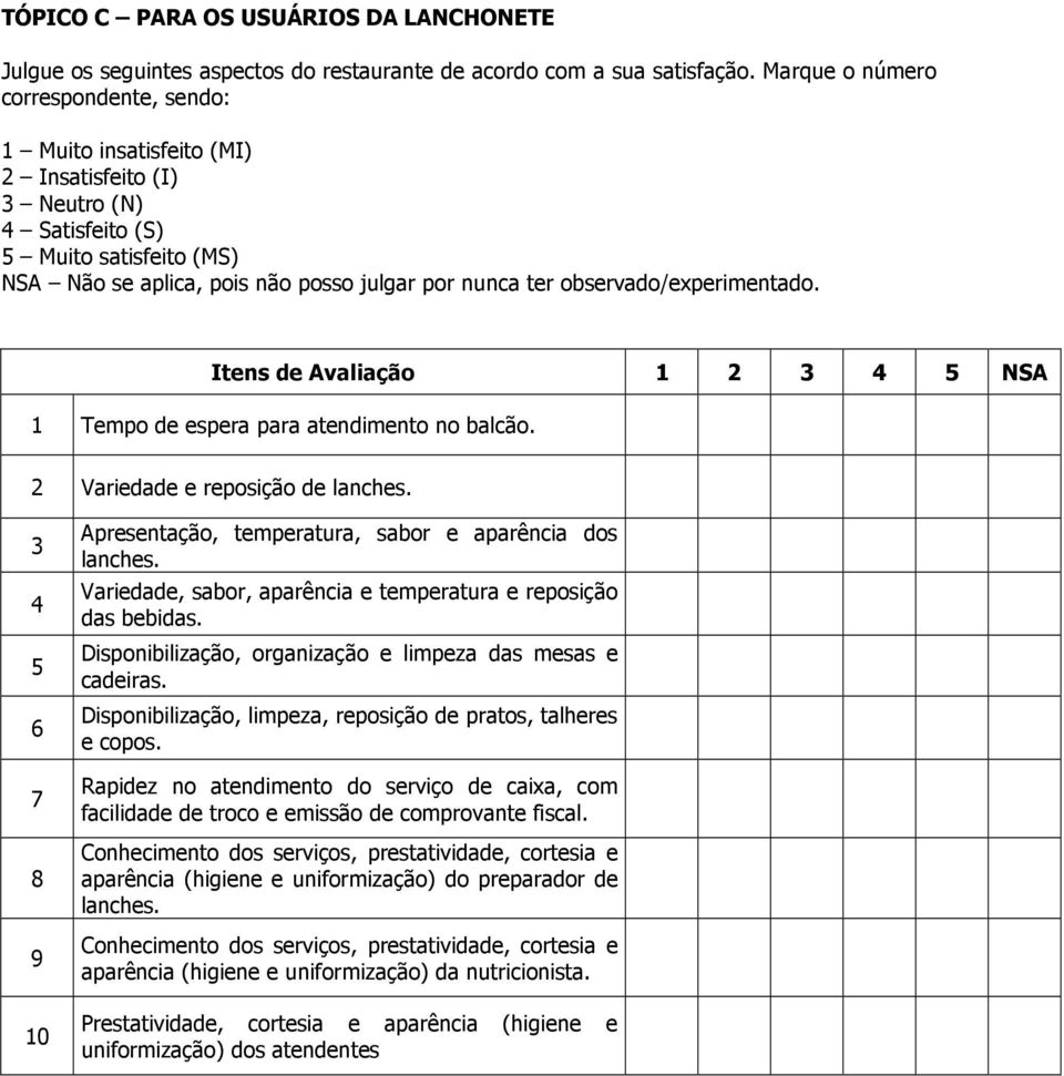 observado/experimentado. Itens de Avaliação 1 2 3 4 5 NSA 1 Tempo de espera para atendimento no balcão. 2 Variedade e reposição de lanches.