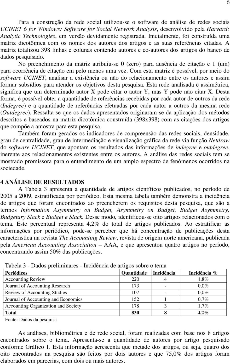 A matriz totalizou 398 linhas e colunas contendo autores e co-autores dos artigos do banco de dados pesquisado.