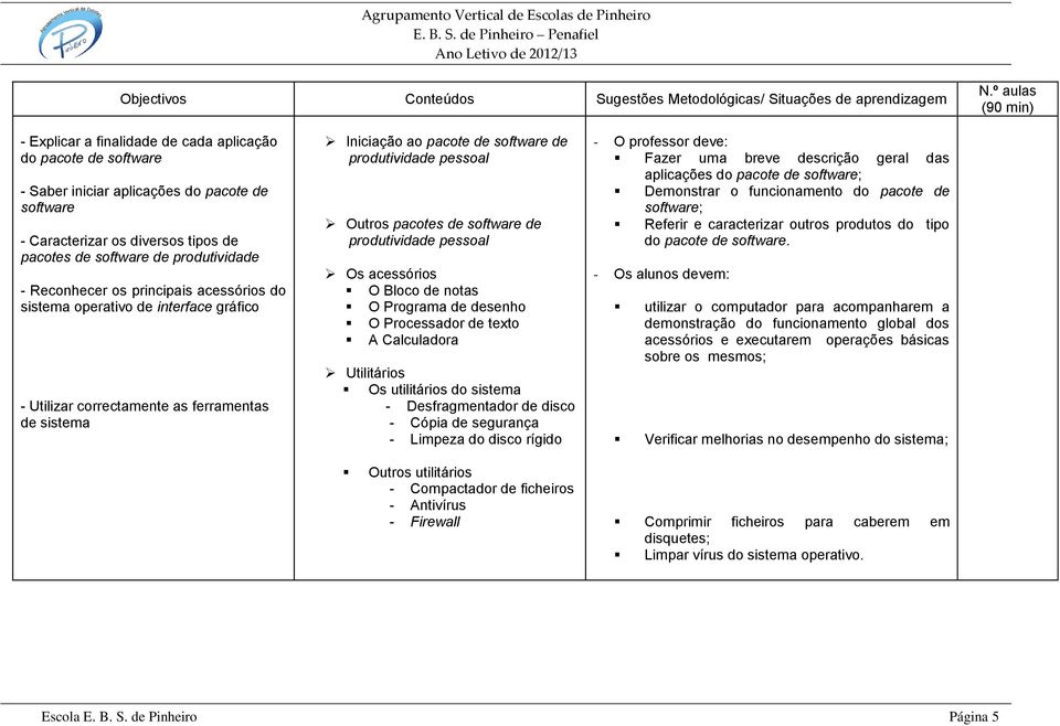 software de produtividade pessoal Os acessórios O Bloco de notas O Programa de desenho O Processador de texto A Calculadora Utilitários Os utilitários do sistema - Desfragmentador de disco - Cópia de