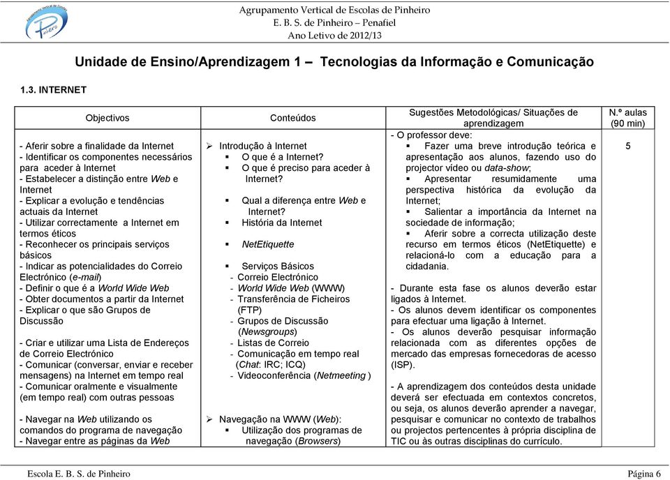 Reconhecer os principais serviços básicos - Indicar as potencialidades do Correio Electrónico (e-mail) - Definir o que é a World Wide Web - Obter documentos a partir da Internet - Explicar o que são