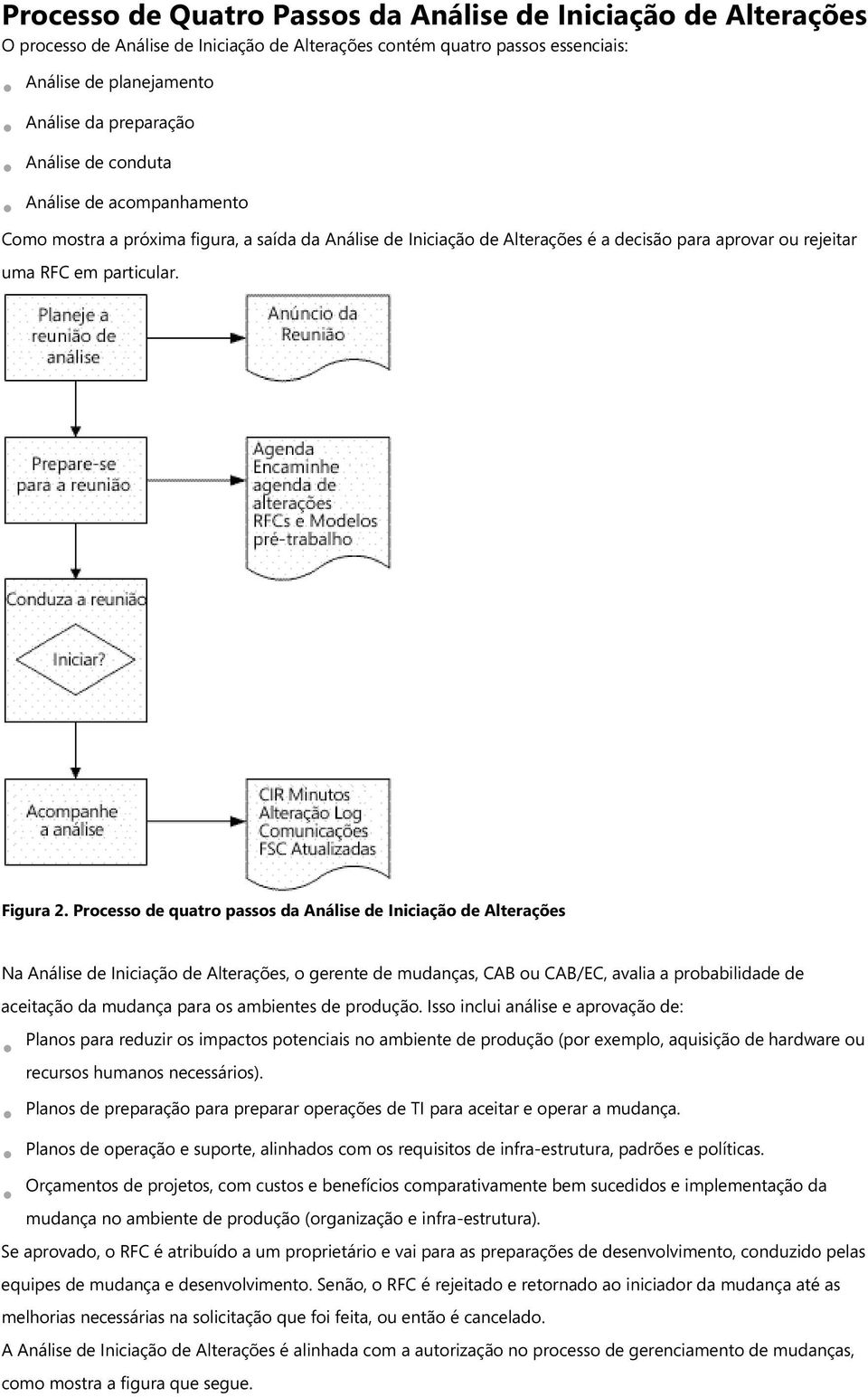 Processo de quatro passos da Alterações Na Alterações, o gerente de mudanças, CAB ou CAB/EC, avalia a probabilidade de aceitação da mudança para os ambientes de produção.