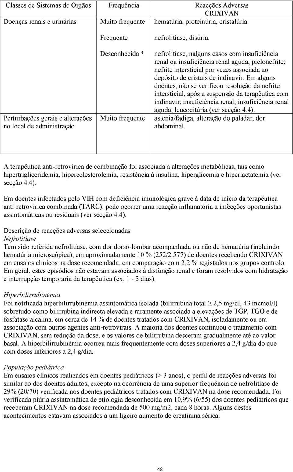 nefrolitíase, nalguns casos com insuficiência renal ou insuficiência renal aguda; pielonefrite; nefrite intersticial por vezes associada ao depósito de cristais de indinavir.