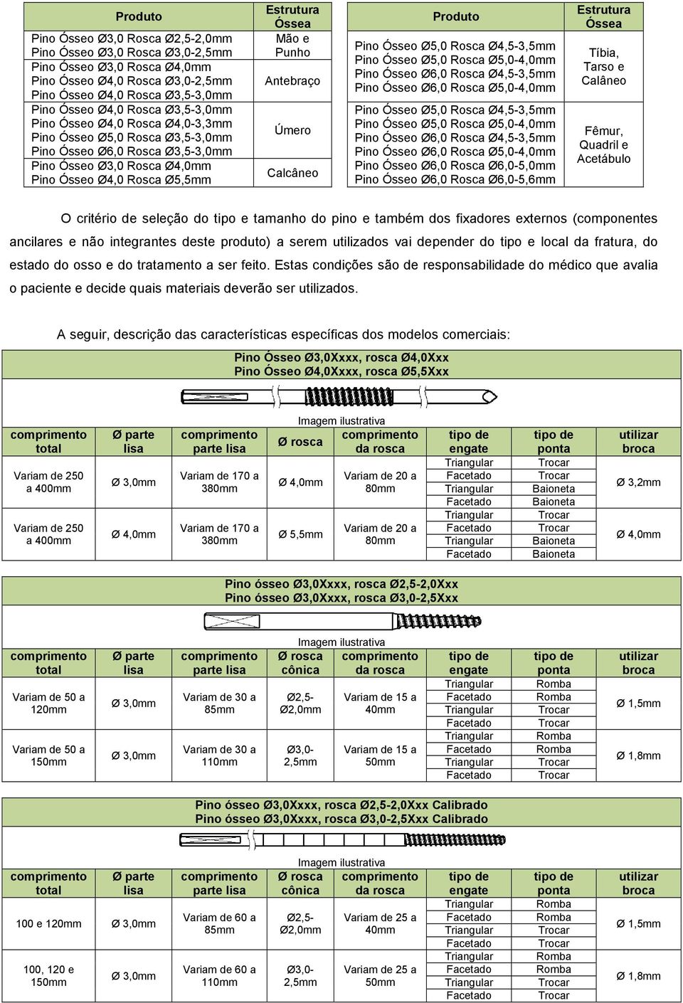 Antebraço Úmero Calcâneo Produto Pino Ósseo Ø5,0 Rosca Ø4,5-3,5mm Pino Ósseo Ø5,0 Rosca Ø5,0-4,0mm Pino Ósseo Ø6,0 Rosca Ø4,5-3,5mm Pino Ósseo Ø6,0 Rosca Ø5,0-4,0mm Pino Ósseo Ø5,0 Rosca Ø4,5-3,5mm