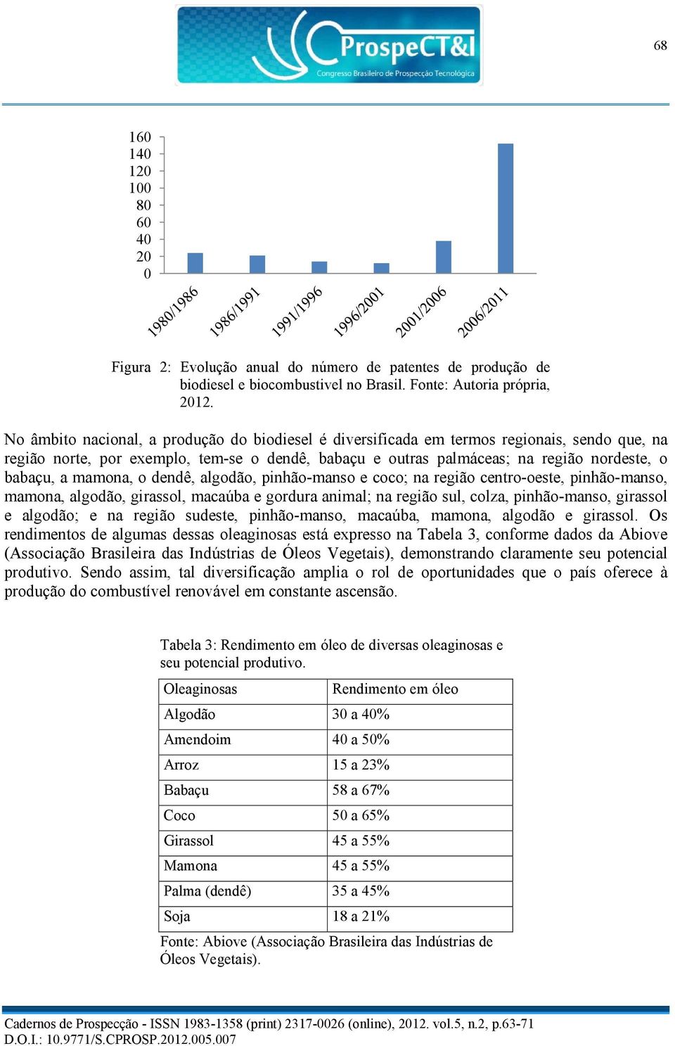 mamona, o dendê, algodão, pinhão-manso e coco; na região centro-oeste, pinhão-manso, mamona, algodão, girassol, macaúba e gordura animal; na região sul, colza, pinhão-manso, girassol e algodão; e na