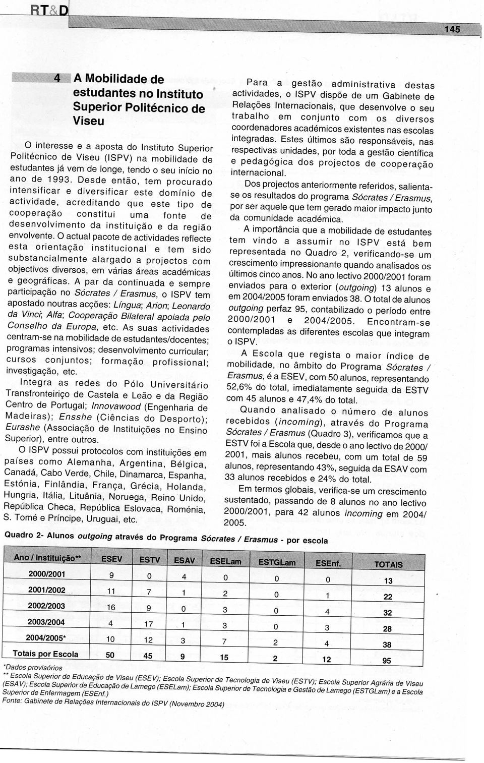 Desde então, tem procurado intensificar e diversificar este domínio de actividade, acreditando que este tipo de cooperação constitui uma fonte de desenvolvimento da instituição e da região envolvente.