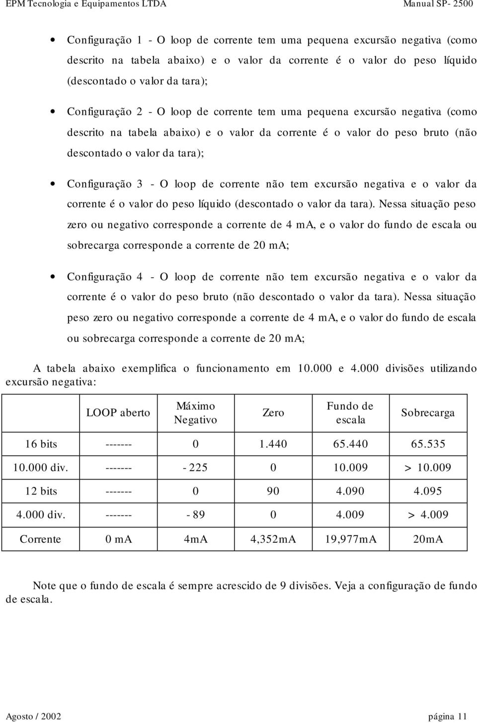 não tem excursão negativa e o valor da corrente é o valor do peso líquido (descontado o valor da tara).