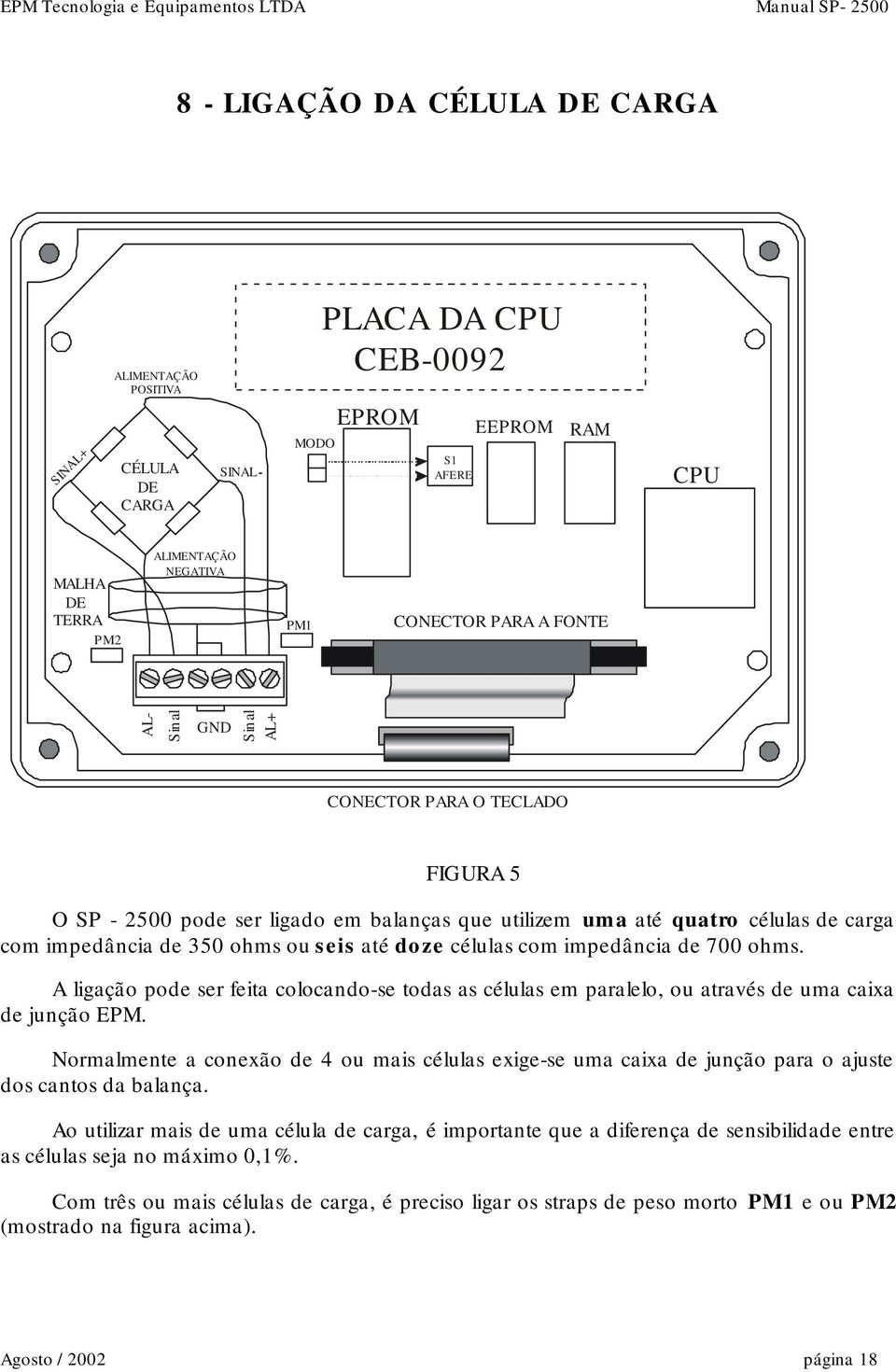 com impedância de 700 ohms. A ligação pode ser feita colocando-se todas as células em paralelo, ou através de uma caixa de junção EPM.