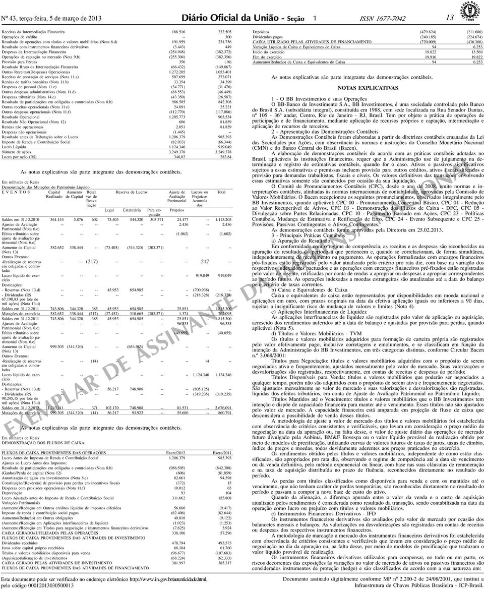 443) 449 Despesas da Intermediação Financeira (254.948) (382.372) Operações de captação no mercado (Nota 9.b) (255.304) (382.