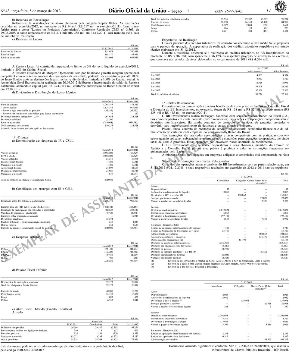 565, de 29.05.2008, o saldo remanescente de R$ 371 mil (R$ 385 mil em 31.12.2011) será mantido até a data de sua efetiva realização. c) Reservas de Lucros R$ mil 31.12.2012 31. 12.