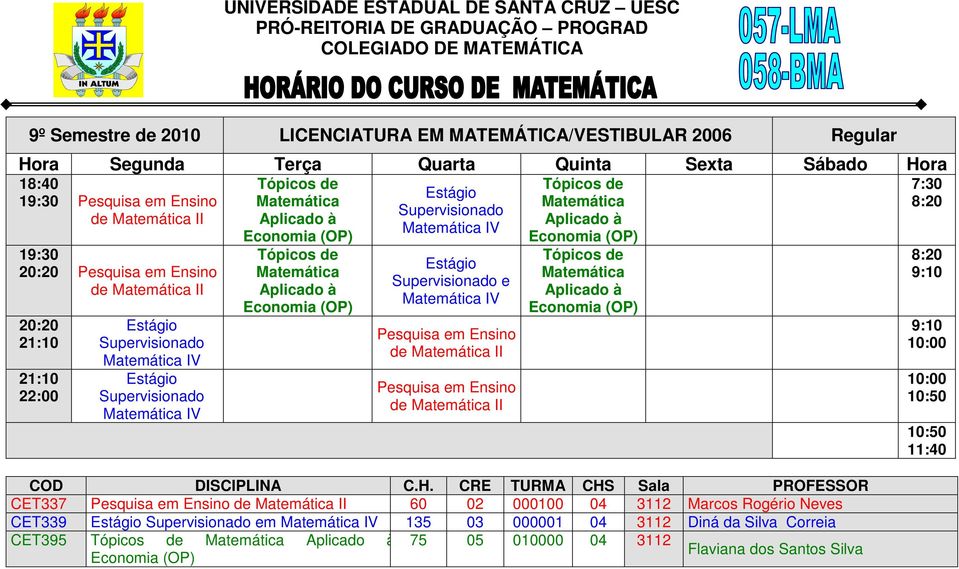 CET337 Pesquisa em Ensino de II 60 02 000100 04 3112 Marcos Rogério Neves CET339 em IV 135