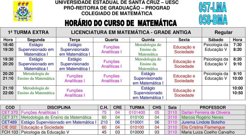 Oliveira CET 371 Ensino da 60 04 010100 04 3110 Marcos Rogério Neves CET489 em I 210 06 010001 06 3110 Jurema Lindote