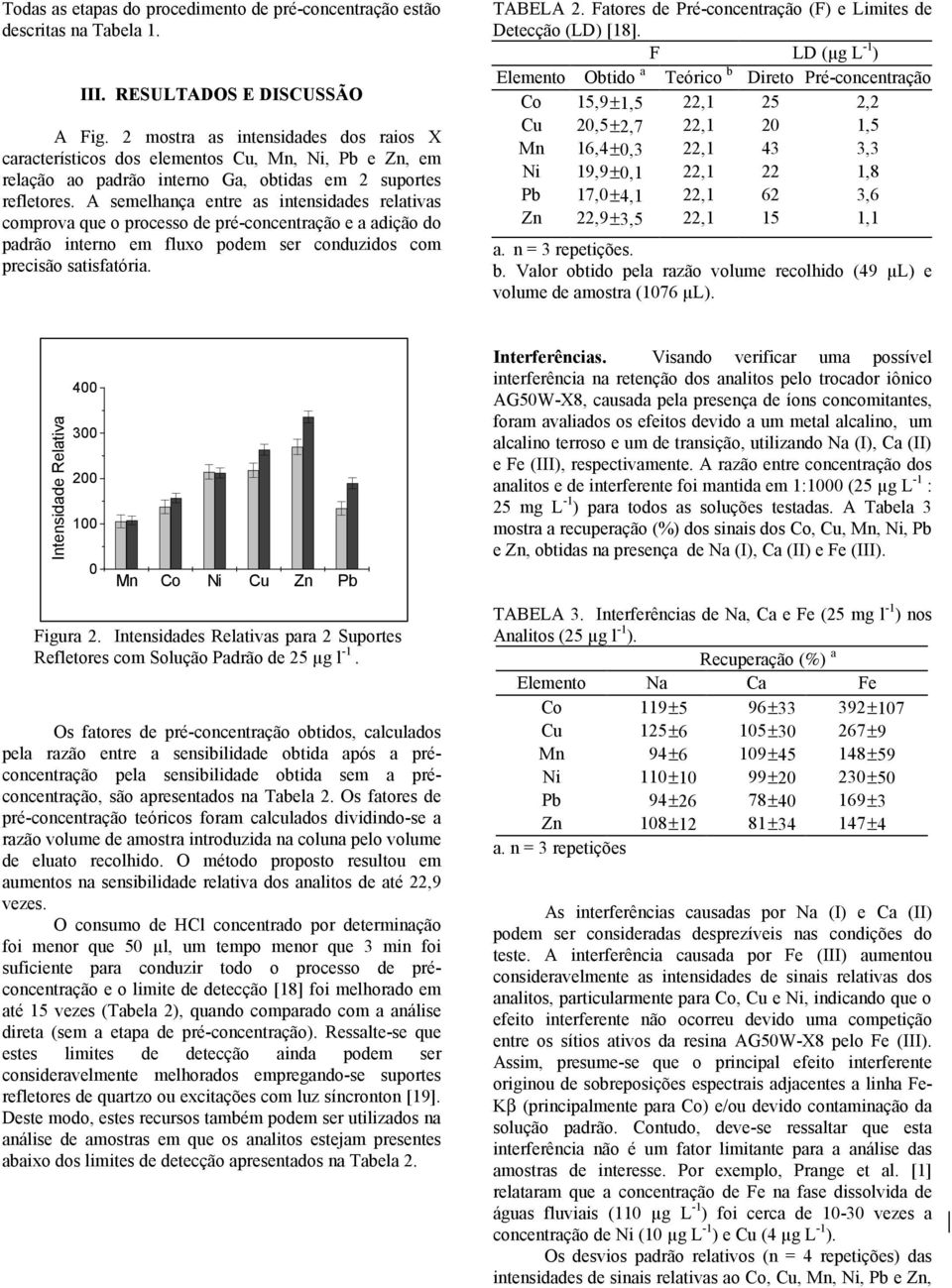 A semelhança entre as intensidades relativas comprova que o processo de pré-concentração e a adição do padrão interno em fluxo podem ser conduzidos com precisão satisfatória. TABELA 2.