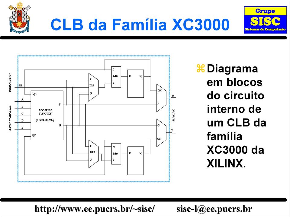 circuito interno de um