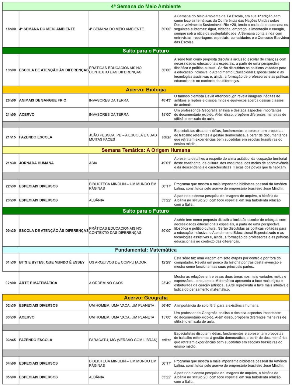 A Semana conta ainda com entrevistas, reportagens especiais, curiosidades e o Concurso Ecovídeo das Escolas.